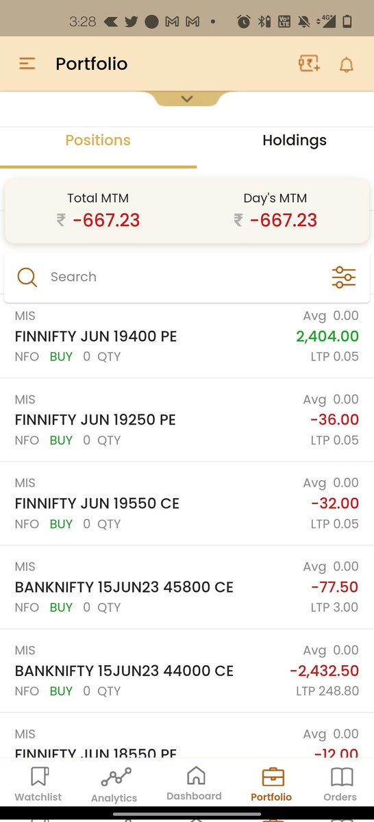 Flat Day
From +10K to Ending Flat
Suffererd around 3K loss at the end while exiting - Thanks to Finvasia Glitch🙂! (*Yel Down*)
@ShoonyaApp @FINVASIA What Is wrong with y'll lately?
#algotrading #optionselling #banknifty