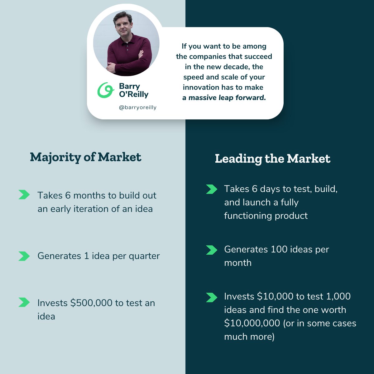 barryoreilly's tweet image. If you&apos;re curious about unlocking true value and driving game-changing results through #DataDrivenInnovation , you&apos;re in for a treat! This blog explores the mindset shifts needed to navigate this transformational journey

Read this barryoreilly.com/explore/blog/t…

#businesstransformation
