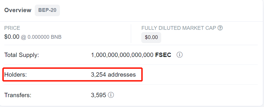 BCE_Bridge's tweet photo. Subscribe over 3000 users in two days, with a total of 80% subscribed tokens #Binance📷📷 #BinanceUS #SEC https://t.co/ASb82xOtVJ