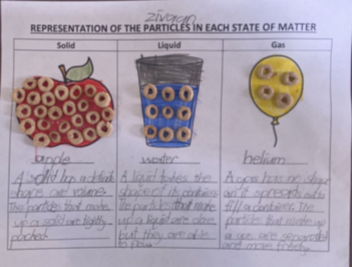 abcmontessori's tweet image. Students in Elementary Prep have been learning about the states of matter during #scienceclasses! #school2023 #mississaugaschools #schoolisfun