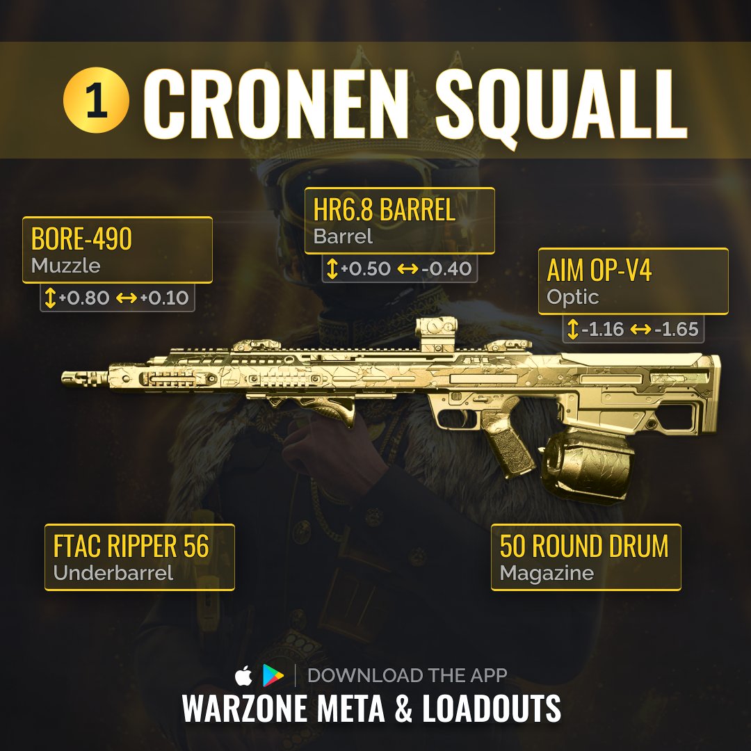 WarzoneMetaEN's tweet photo. 🔥Incoming Season 4 of Warzone! 😱 Will the Cronen Squall keep its crown👑? Stay tuned as the battlefield changes. Exciting times ahead, soldiers! 🎮 #Warzone https://t.co/9gD6ACFa9F