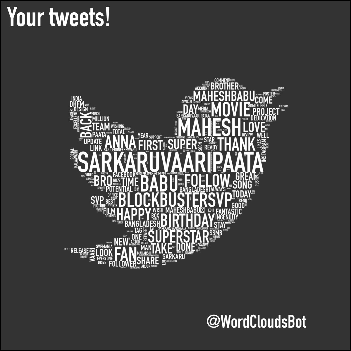 TweetWrapped Bot  tweet media