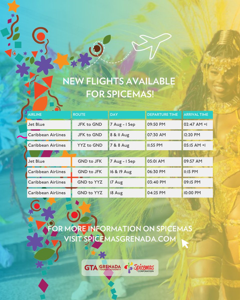 Pure Grenada tweet media