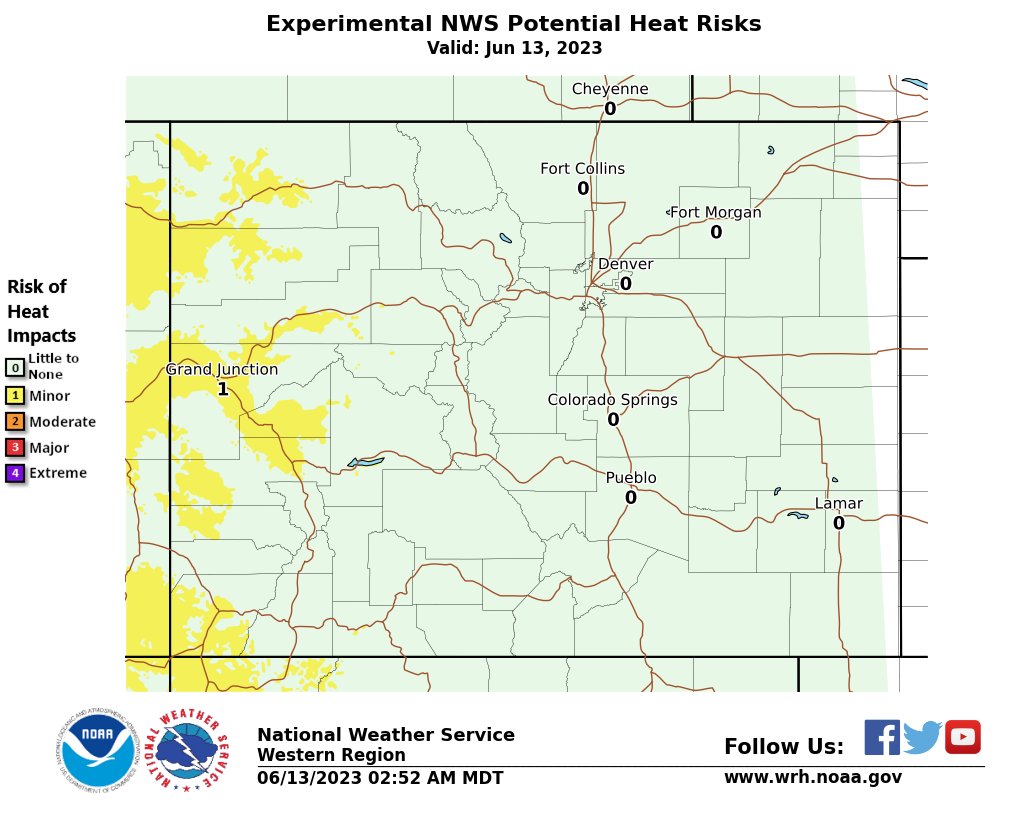 A nugget of information: Heat Risk remains zero for Denver.🏆 <a href="/NWSMiami/">NWS Miami</a> #COwx