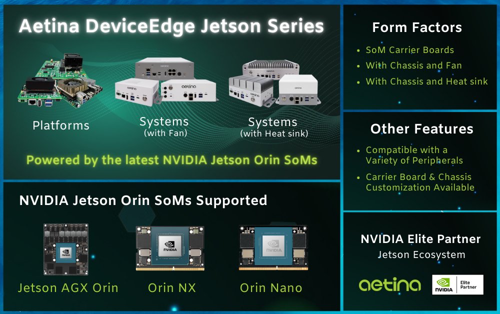 AetinaCorp's tweet photo. Our #DeviceEdge #Jetson series systems and platforms are built in different form factors such as SoM carrier boards, box PCs with a fan, and box PCs with a heat sink (fanless). Learn more: https://t.co/ICtrN8iKN3 https://t.co/i20jNGatse