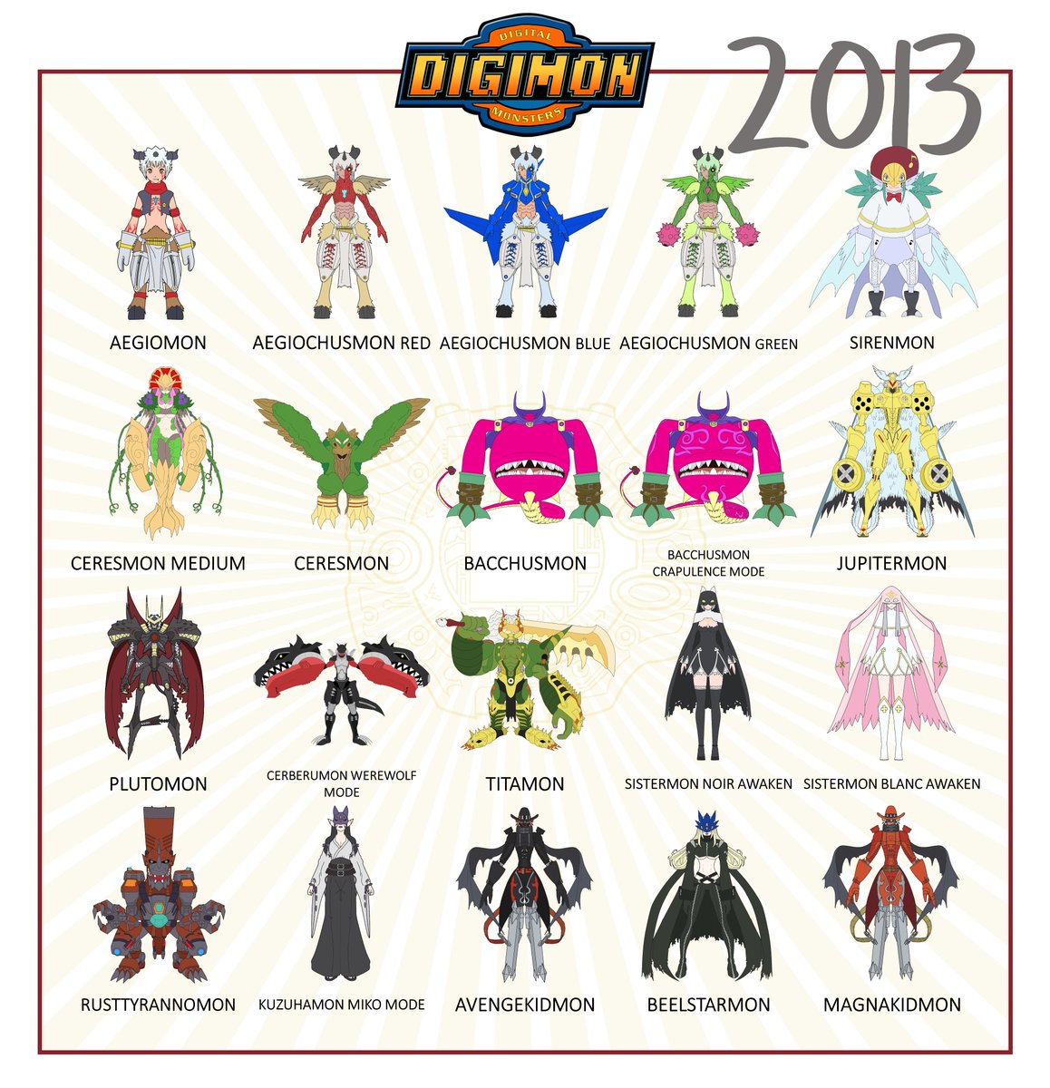DIGIMON BY YEAR OF DEBUT: 2013
Who remembers Digimon Crusaders?
 ------------  
 #Agumon #Digimon #Poster #Anime #Manga #デジモン #Pokemon #Arte #Art #Lineart #Draw #DigimonCrusaders #Jupitermon #OlympusXII #OlympusTwelve #Ceresmon #Bacchusmon #Plutomon #Greekmythology