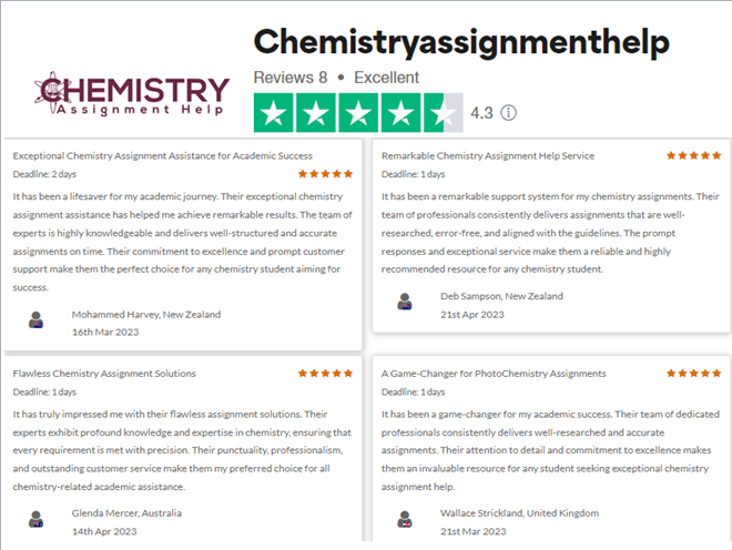 chemistryassig2's tweet image. Attention all students! Struggle with chemistry assignments? We have your back! ChemistryAssignmentHelp.com is here to offer you superior academic assistance. Let our passionate experts help you ace your chemistry studies. #ChemistryStudents #AcademicSupport #ChemistryAssignmentHelp