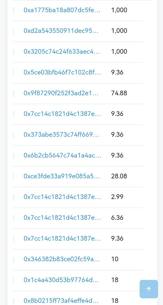 BnbSloth's tweet photo. ๐๐ #cloudminingapp
Airdropped 1000 SLT to 3 random "miners" #tokenairdrop
Wallet=0x3205c74c24f633Aec481Ff37738685744802352e
Wallet=0xA1775ba18A807Dc5fE76bf4d247419ee52DB45fA
Wallet=0xD2A543550911DEc958F04dE5B205A1F3fe6eb50b
bscscan
https://t.co/ra9Qs6jkyi https://t.co/OtHtp2mIWG