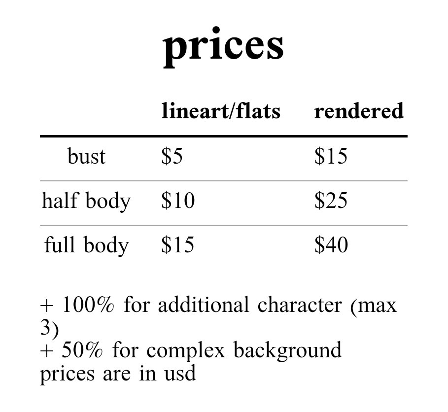 charlene 🍰🤏 tweet media