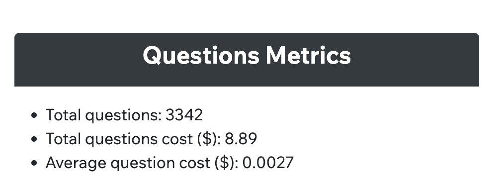 talk2satoshi's tweet photo. Question metrics: https://t.co/heLIf6Derw