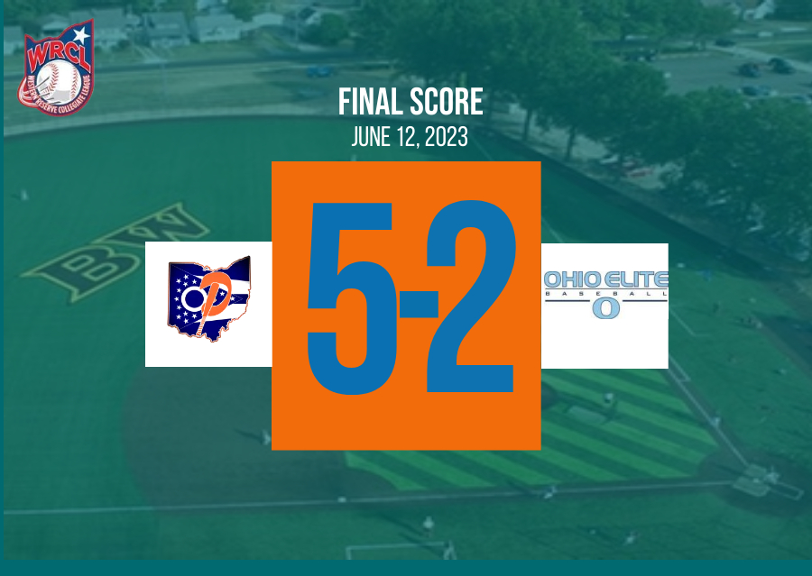 PremierOhColl's tweet image. Final from June 12.
Zach Gaspar 2-3, RBI
Mitch Szymczak 1-3, 3B, RBI
Noah Brazytiz 1-2, 2 R's
Ashton Newton 2-3, 2B, RBI
Jacob Koces 4 IP, 2 H, 2 K, 0 ER, Win
@wrclbb @premierath @ShawneeStateBB @Lakeeriebase @wittbaseball @OWU_Baseball @Hiram_Baseball