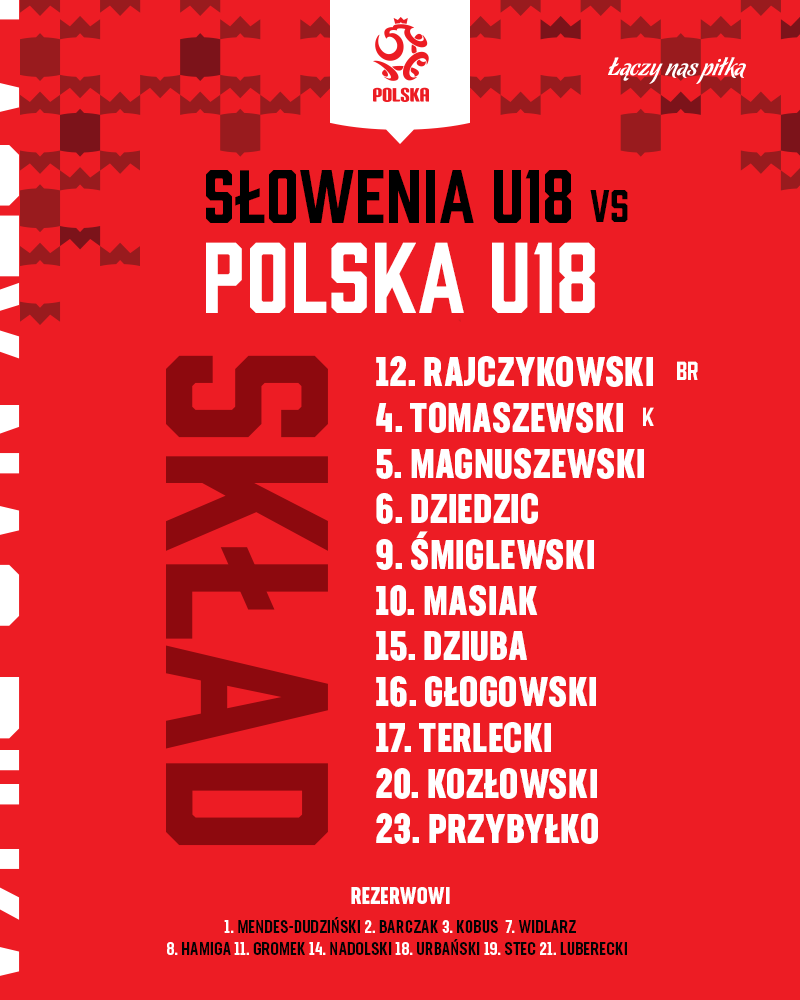 LaczyNasPilka's tweet photo. 🆕 SKŁAD
Już za godzinę reprezentacja Polski U-18 zagra mecz towarzyski ze Słowenią. 
Zaczniemy w takim składzie. ⤵️
___________
60 minut do #SVNPOL U-18 🇸🇮🇵🇱 https://t.co/YTKqrzV0yk