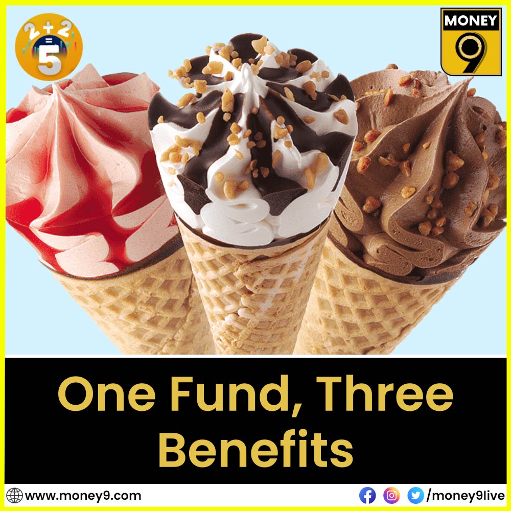 Money9Live's tweet image. Are you confused in selecting the type of fund to make an investment? Then you can place your bets on multicap. @Himali2022 @agdinesh
#sharemarket #multicapfund #largecapstocks #smallcapstocks #multicapstocks 
Click here: youtu.be/RpM_HOJvJDQ