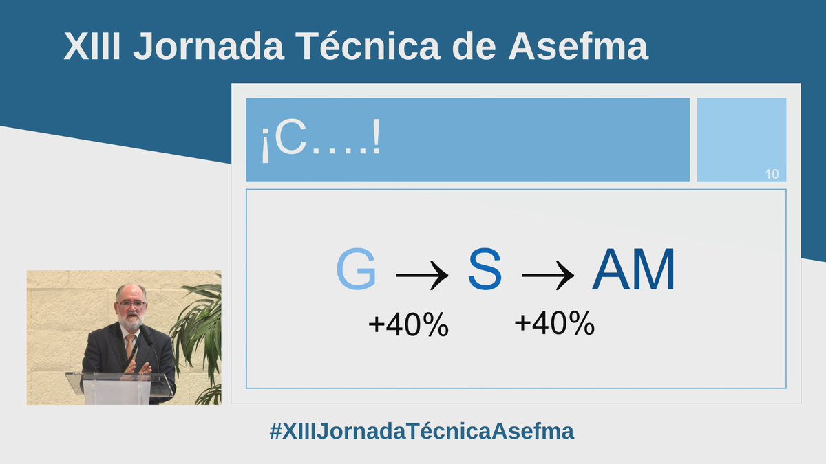 Ricardo Bardasano 🖤 (@bardasagen) on Twitter photo #XIIIJornadaTécnicaASEFMA Vale que es un "número gordo", pero pasar de una mezcla G a una mezcla S, y de una S a una MAM, se pueden conseguir mejoras en la durabilidad del orden de un 40 % en cada etapa cc/ <a href="/AlbertoBardesi/">Alberto Bardesi</a> #XIIIJornadaTécnicaASEFMA Vale que es un "número gordo", pero pasar de una mezcla G a una mezcla S, y de una S a una MAM, se pueden conseguir mejoras en la durabilidad del orden de un 40 % en cada etapa cc/ <a href="/AlbertoBardesi/">Alberto Bardesi</a>