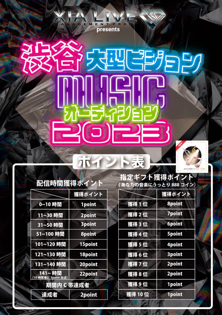 hideharumanager's tweet photo. 6月末までこちらのオーディションに参加中です！！
グランプリはなんとあの渋谷の大型ビジョンにMVを流せるんです！！
HiDE春のMVを渋谷の交差点の信号待ちしてる人達にぜったい絶対届けたい！！

https://t.co/dhutBvVj8N https://t.co/Sm9DnZhrqX