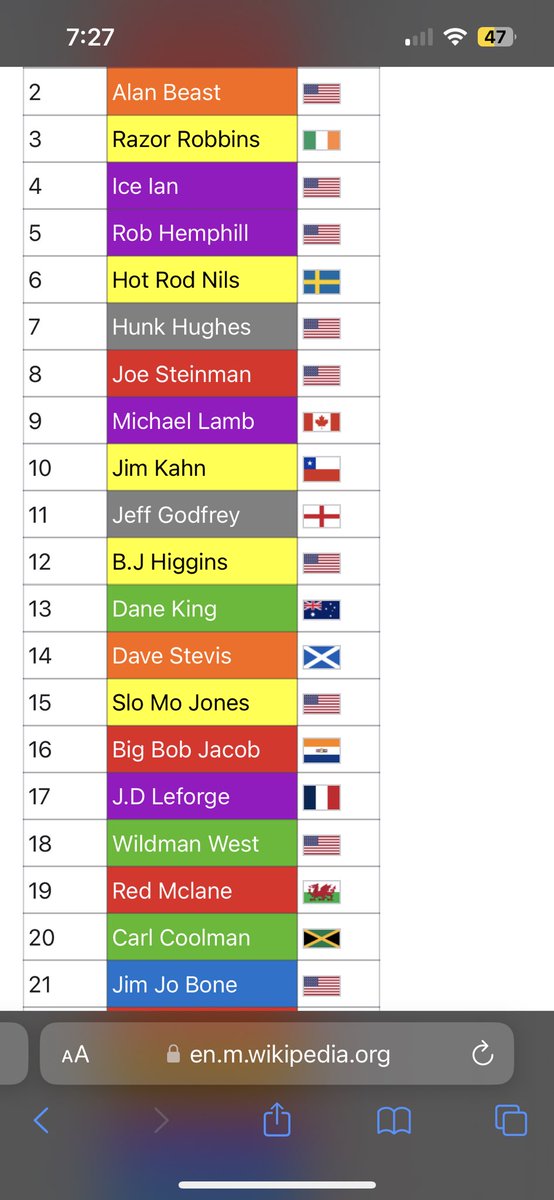 patagucci perf papi tweet media