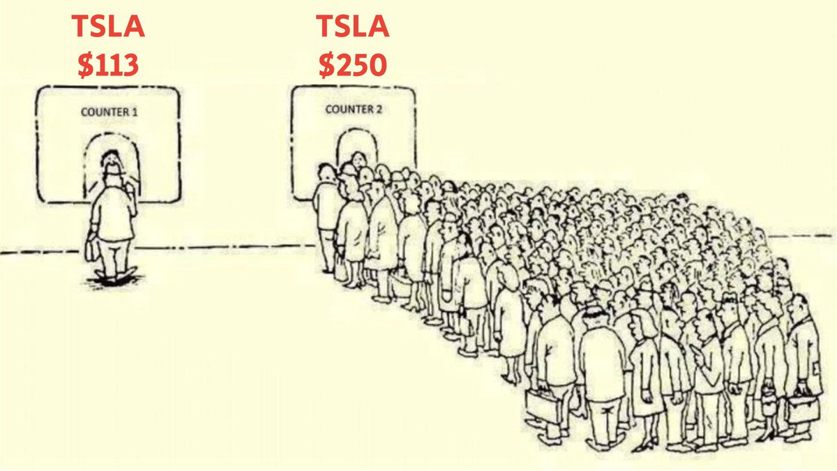 So true 🫣🥲😆

#TSLA