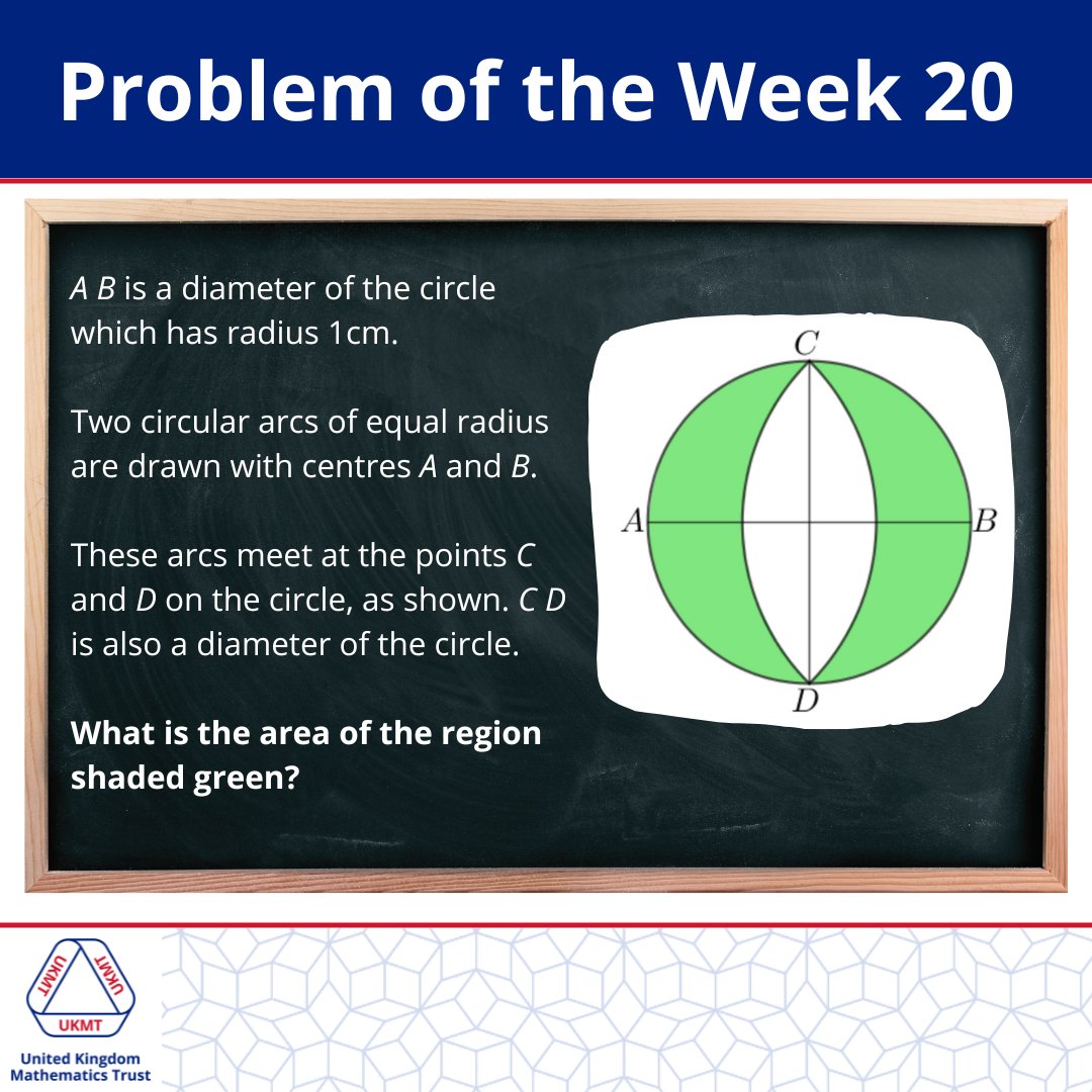 UKMathsTrust's tweet photo. Problem of the Week 20!

Please do not comment the solution so other people can work it out too. Instead, like this post if you think you have the correct answer!

The solutions will be posted in the comments on Thursday at 4pm.

Best of luck! 

#UKMT #ProblemOfTheWeek #Maths https://t.co/9lxhtTcZkv