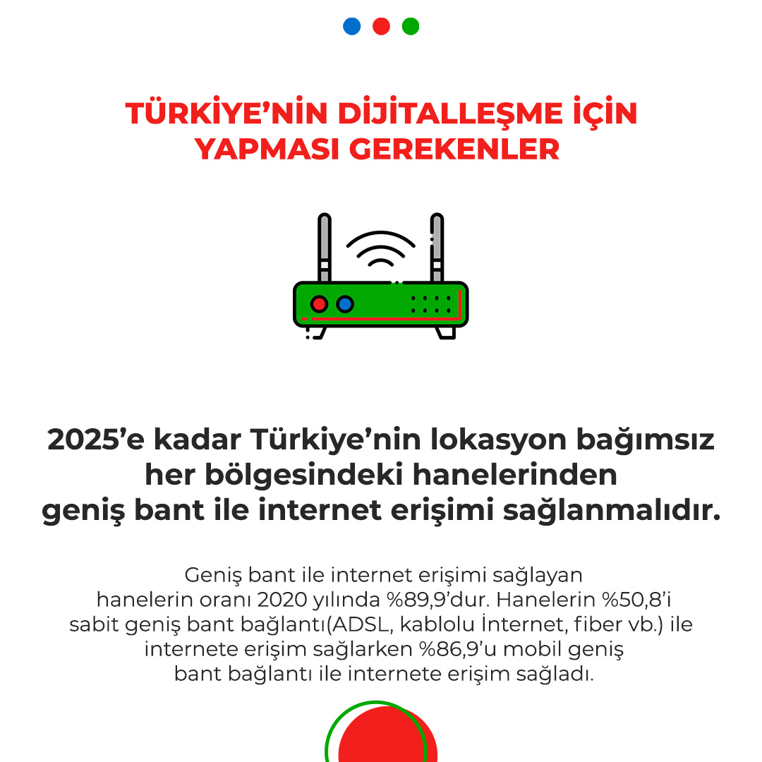 ‘Türkiye’nin Dijital Dönüşümü’ konseptli paylaşımlarımıza devam ediyoruz. Takipte kalın…

#BTS #QMex #QMexSaaS #GMP #dijitaldönüşüm #yazılım #dataintegrity #GAMP5 #21CFR11 #BusinessTechnologySolution #teknoloji #dijitaldönüşüm #Türkiye