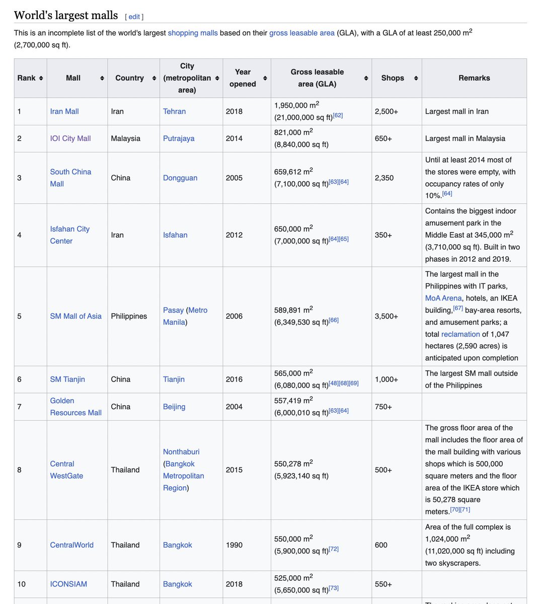 @levelsio tweet media
