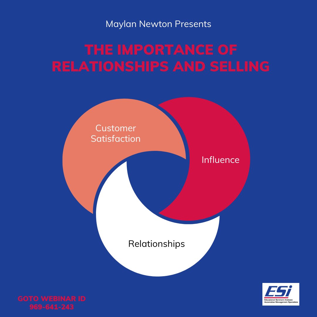 esiseminars's tweet photo. June 13th, 2023 at 11 AM; Today is the day!
Maylan presents: The Importance of Relationships and Selling

Registration URL
https://t.co/XxGM7zkA1d
Webinar ID
969-641-243 https://t.co/fEpSkwkde1