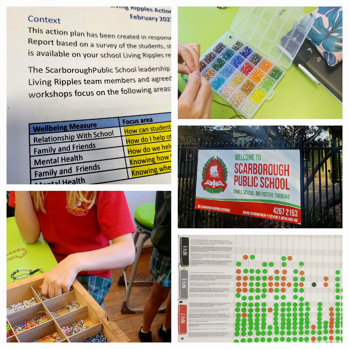 SMEEAndrew's tweet photo. Great to revisit both #ScarboroughPS &amp; #ColedalePS today to not only hear how each school is implementing school-wide wellbeing initiatives(including those proposed by students)but hear about impact of initiatives. 🥳  #LivingRipples #wellbeing #studentvoice 
#studentsuccess https://t.co/UDCV3pJeDG