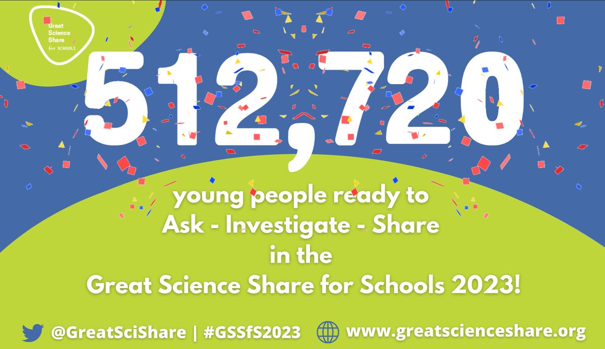 LynneBianchi's tweet photo. Proud to announce this is definitely the greatest @GreatSciShare !!! 🙌🙌🙌🙌 well done everyone 🤩 https://t.co/KzzPKZI4TU