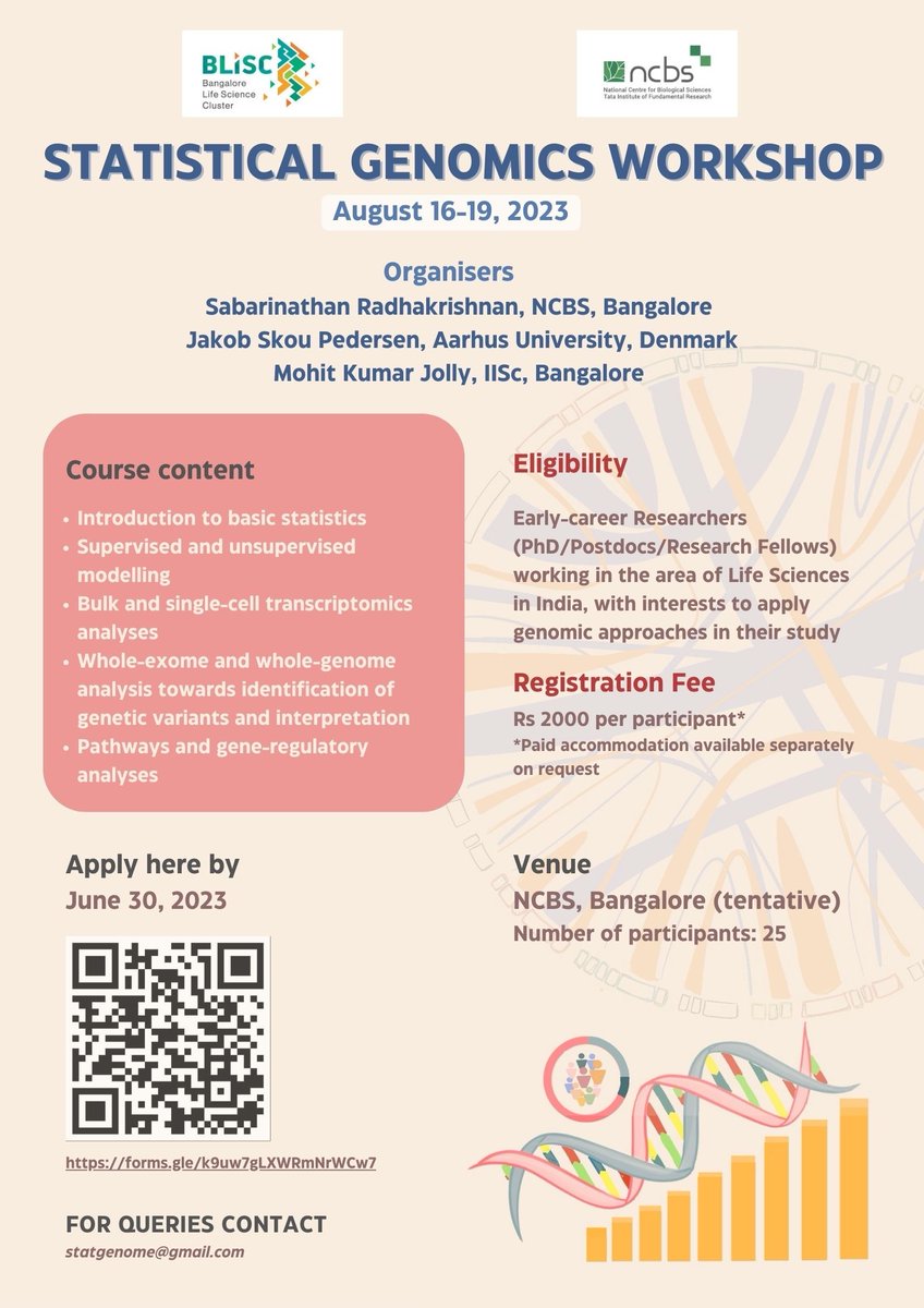 Sabarinathan Radhakrishnan (@r_sabarinathan) on Twitter photo We're organising a workshop on statistical genomics jointly with <a href="/mkjolly15/">Mohit Kumar Jolly</a> <a href="/skouped/">Jakob Skou Pedersen</a> in August 16-19, 2023. If you're an early-career researcher interested to participate, please check this page ncbs.res.in/events/sg-meet… for more details.
Registration deadline: 30th June 2023 We're organising a workshop on statistical genomics jointly with <a href="/mkjolly15/">Mohit Kumar Jolly</a> <a href="/skouped/">Jakob Skou Pedersen</a> in August 16-19, 2023. If you're an early-career researcher interested to participate, please check this page ncbs.res.in/events/sg-meet… for more details.
Registration deadline: 30th June 2023