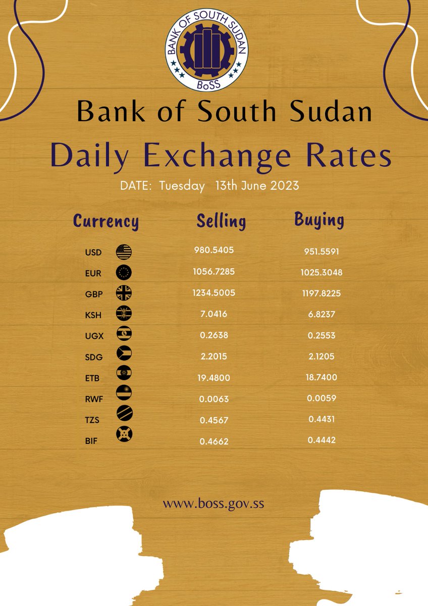 Bank of South Sudan (BoSS) tweet media