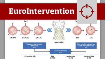 PCRonline 🫀 (@pcronline) on Twitter photo The single-arm BIVOLUTX registry 📊 provides an accurate picture of practice and outcomes of #TAVI in BAV patients with AS, adding valuable prospective evidence to the field.
Read #EAPCI/PCR Journal Club review ✍️🏼 by <a href="/ANazmiCalik/">A.Nazmi Calik</a> & <a href="/ABeneduceMD/">Alessandro Beneduce</a>
pcronline.com/PCR-Publicatio… #TAVR The single-arm BIVOLUTX registry 📊 provides an accurate picture of practice and outcomes of #TAVI in BAV patients with AS, adding valuable prospective evidence to the field.
Read #EAPCI/PCR Journal Club review ✍️🏼 by <a href="/ANazmiCalik/">A.Nazmi Calik</a> & <a href="/ABeneduceMD/">Alessandro Beneduce</a>
pcronline.com/PCR-Publicatio… #TAVR