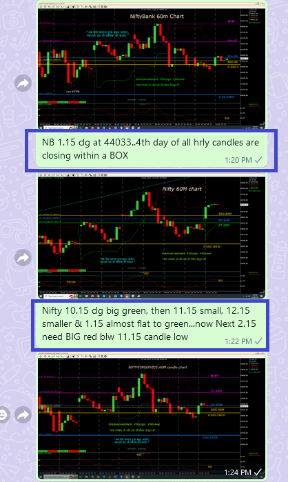 sglevels's tweet photo. 1.15 clg  sideways 2.15 may be big  RED
traded in SF PE &amp; small PPB done
#Positional 60M chart with SSG/ #SGLEVEL
#Nifty-18712 (High 18718 &amp; SL is 18725
 #Niftybank-44033
 #Niftyfin-19453
@Autusinvestment
#SGLogic #Banknifty #Markets #Options #Trading #profits #sgxnifty #bearish https://t.co/onuWGRaA3T