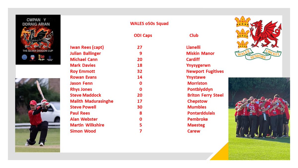 Iwan Rees has named his squad for the coming o50s ODIs in the Cwpan Y Ddraig Ariand and ODI against USA o50s.
