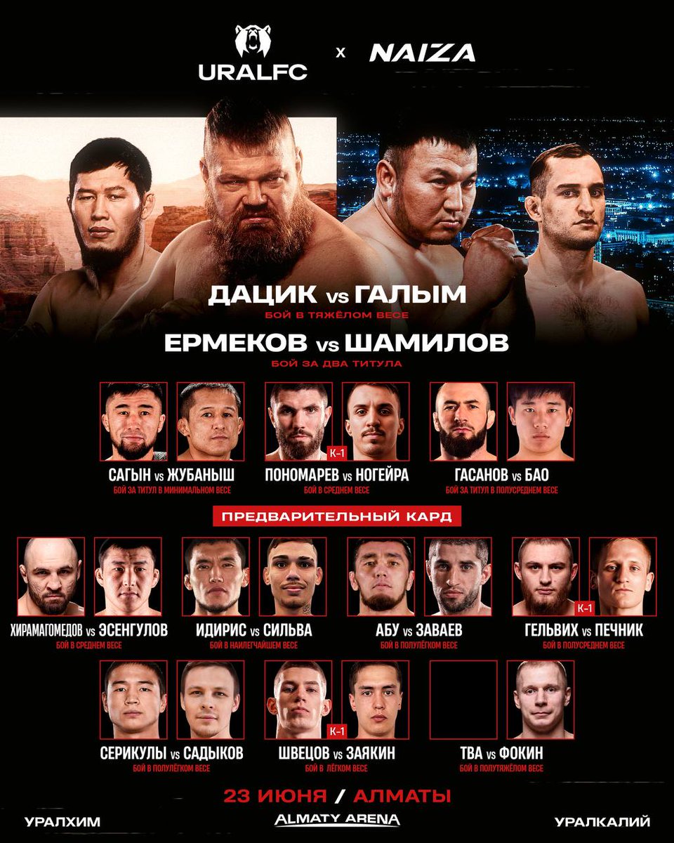 VestnikMMA's tweet photo. 👥 Кард совместного турнира #UralFC и #Naiza, который состоится 23 июня в Алматы. https://t.co/eezUzl9ajr