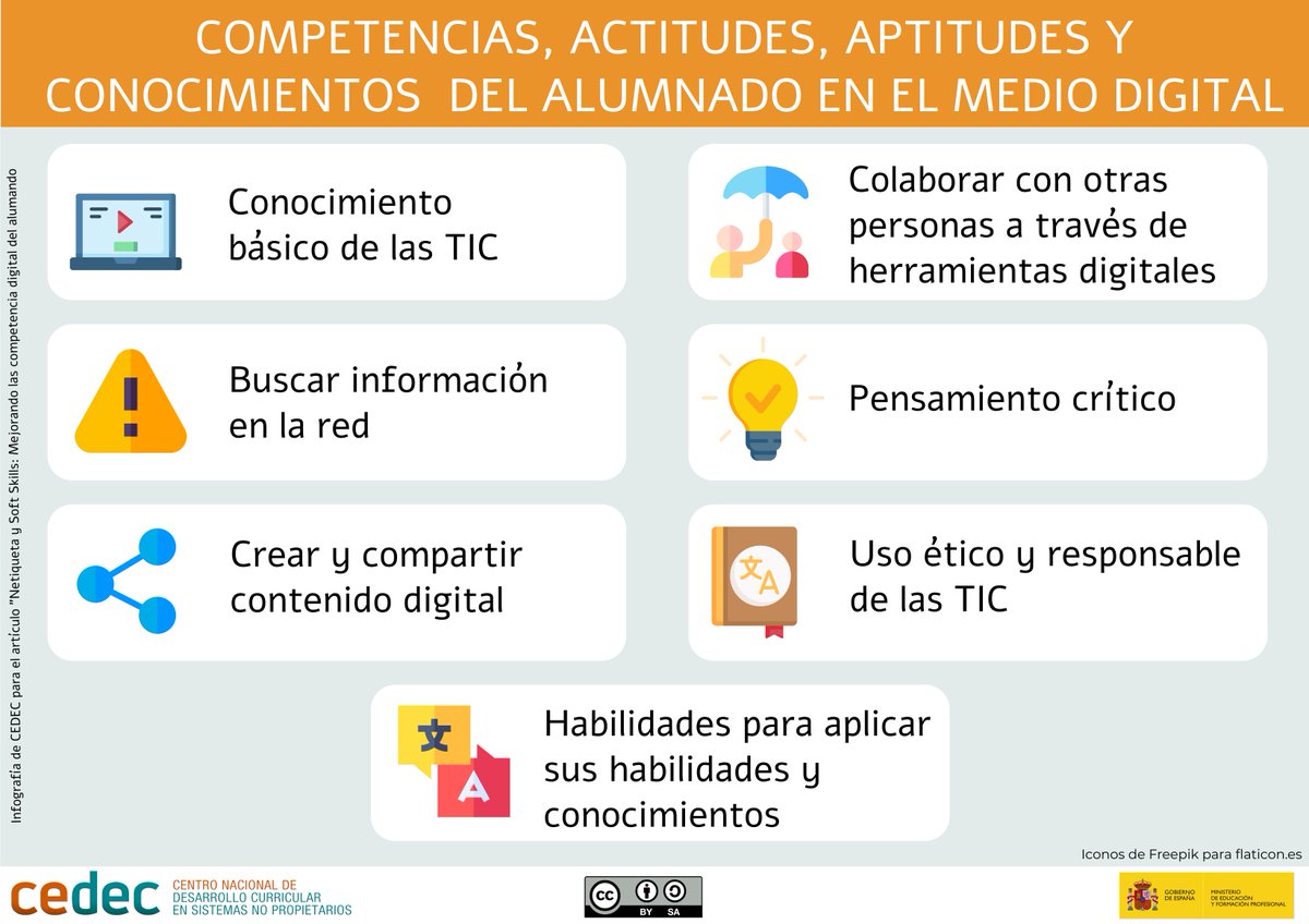 CeDeC_intef's tweet photo. Netiqueta y Soft Skills: Mejorando la competencia digital del alumnado https://t.co/6zPGtX27H1 #Netiqueta #SoftSkills #educación https://t.co/BIq6YHVCF0