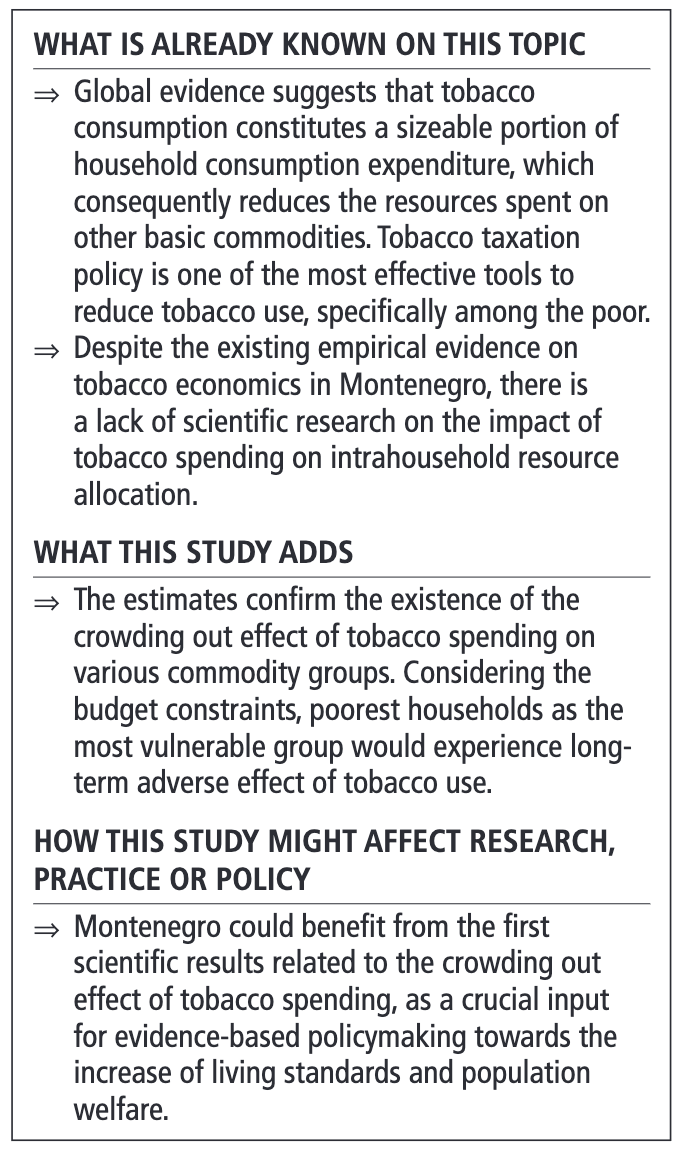 In Montenegro, tobacco expenditure crowds out household spending on necessities, especially in case of the poorest households, increasing inequality, hampering human capital development &amp; potentially causing long-term adverse effects. bit.ly/42atj63 <a href="/IseaMne/">ISEA MNE</a> @v_vulovic