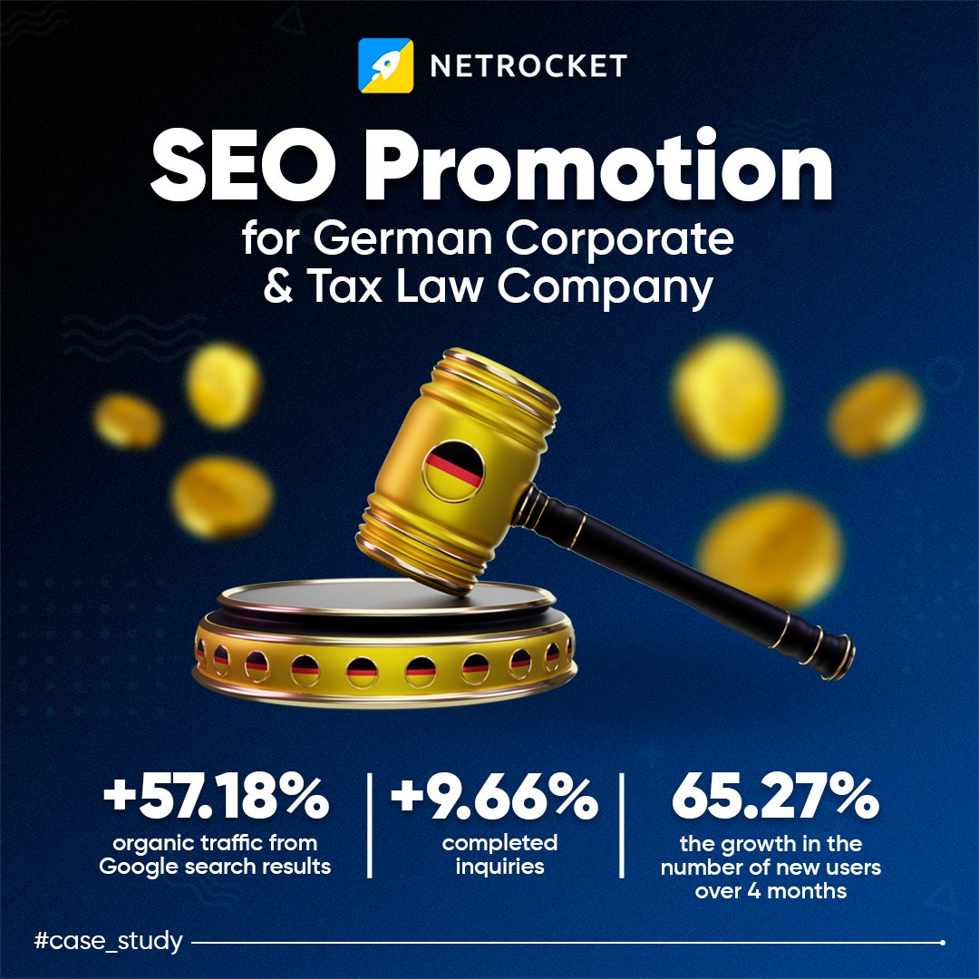 Driving success in corporate &amp; tax law: Our impactful SEO journey with a leading legal company 📈

+57% organic traffic, 65.27% growth in sessions &amp; new users in just 4 months 🚀

Find out more: bit.ly/3CuHR5W