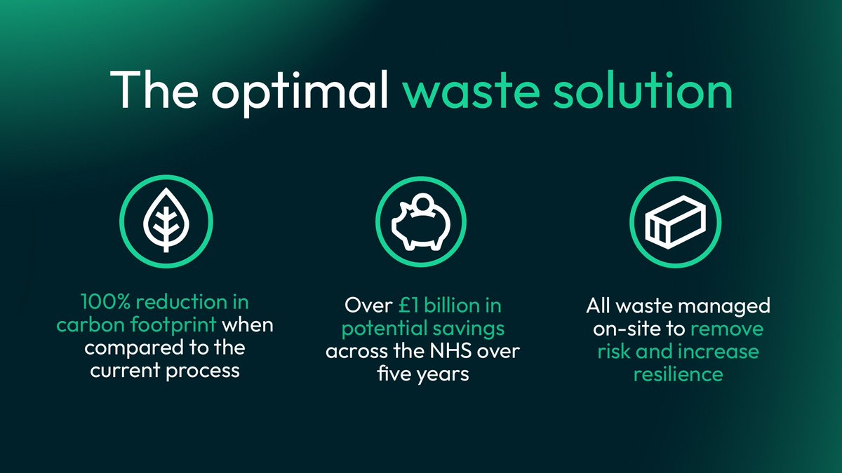 Are you coming along to <a href="/ConfedExpo/">NHS ConfedExpo</a> next week? 

Come and meet some of the team and learn more about our plans to help reach the NHS target of #netzero by 2040.

#nhsconfed #greenernhs #wastemanagement
