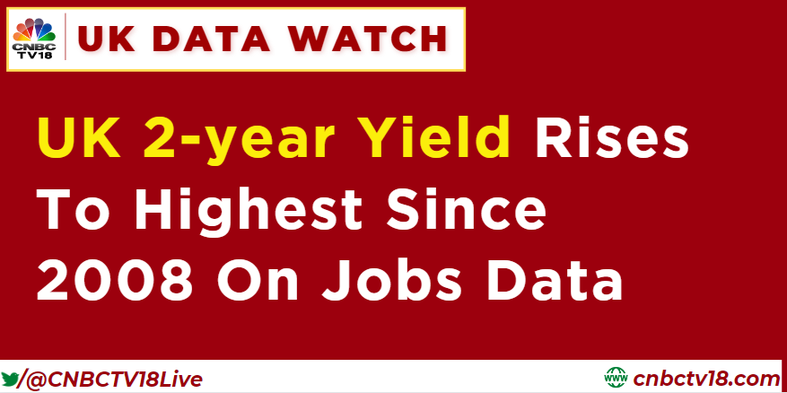 CNBCTV18Live's tweet photo. #UKDataWatch | #UK 2-year #Yield rises to highest since 2008 on #jobs data https://t.co/oIcpMuxo5t