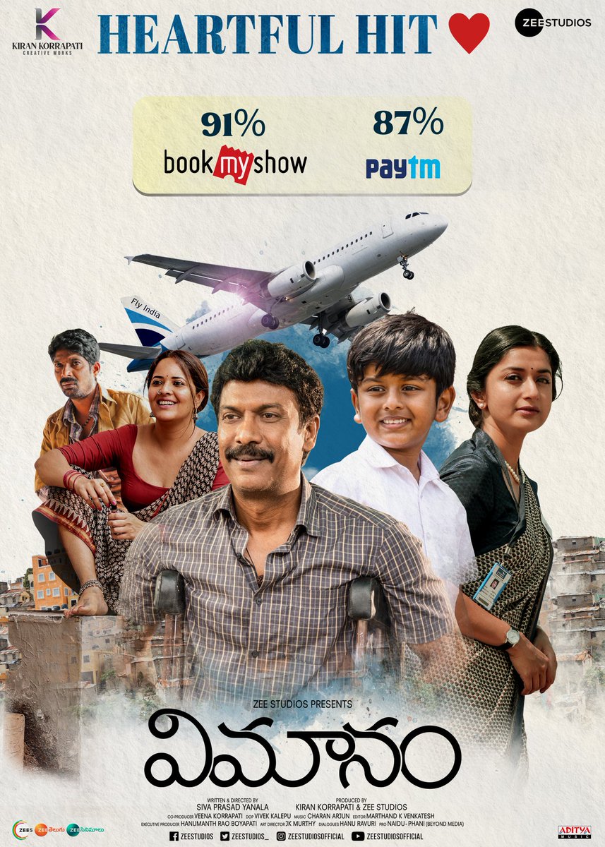 Kiran Korrapati Creative Works tweet media