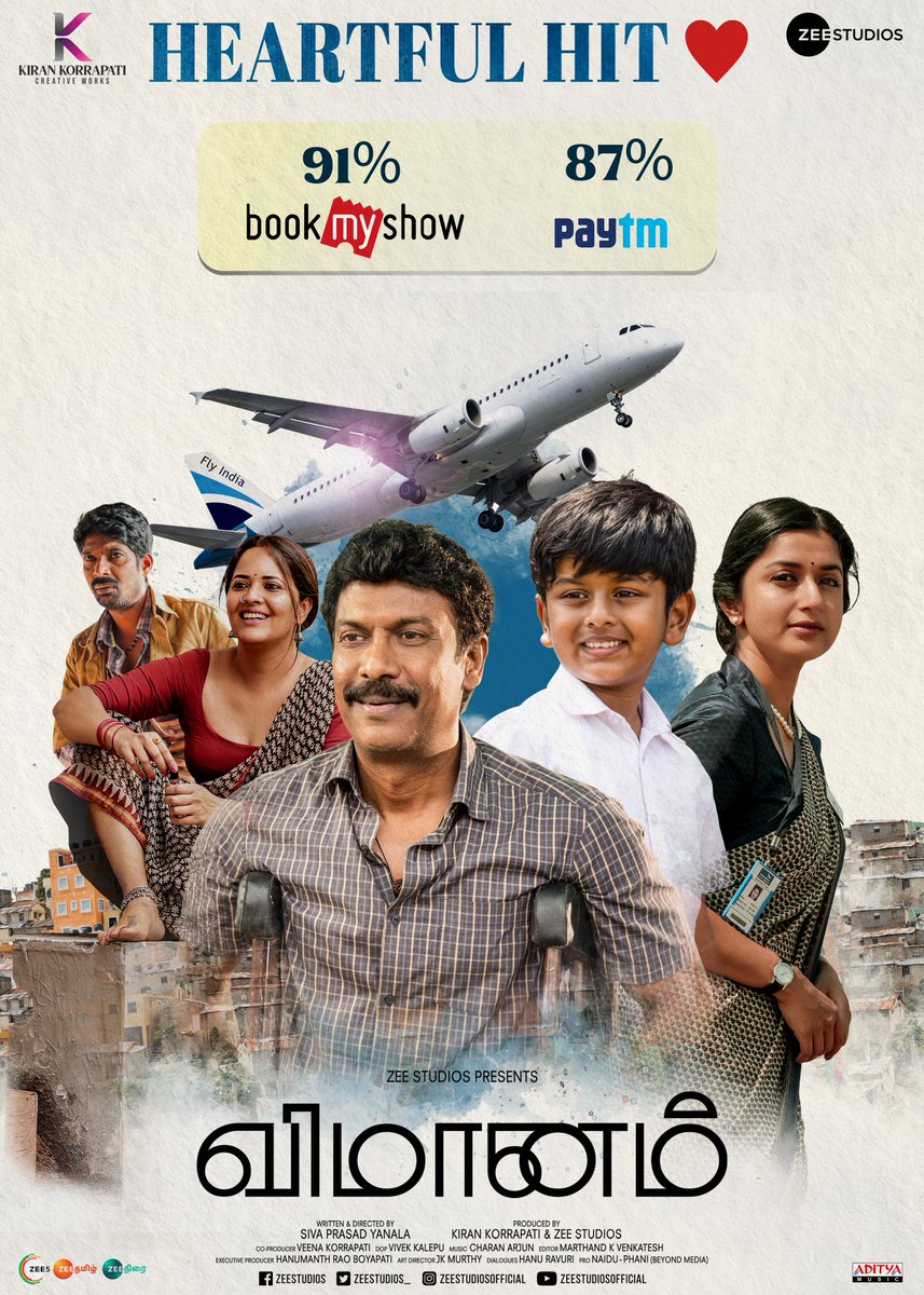 Kiran Korrapati Creative Works tweet media