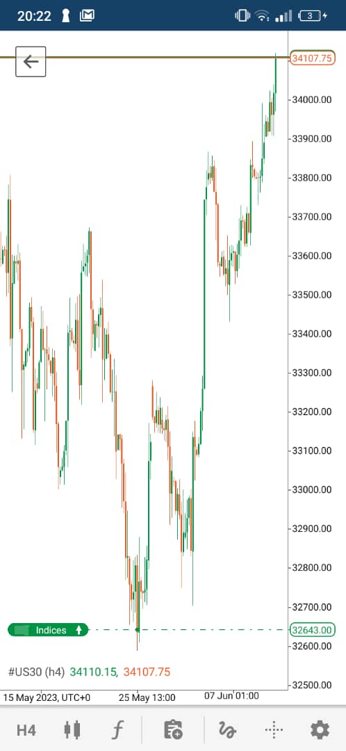 AgbYan's tweet photo. thanks @fx_margin_call https://t.co/UDQ8nBhthp