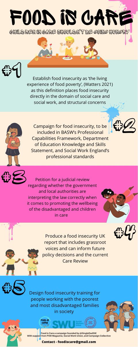 SingleDadSW's tweet photo. This morning I am reflecting on the 5 #FoodisCare objectives and just how many of them have been achieved since publishing in 2022 ..I should really watch what I say because it becomes reality 😁😅 Watch for the campaigns new objectives coming soon 

#CouncilEstateSpeaker https://t.co/NTMTDPL6hs