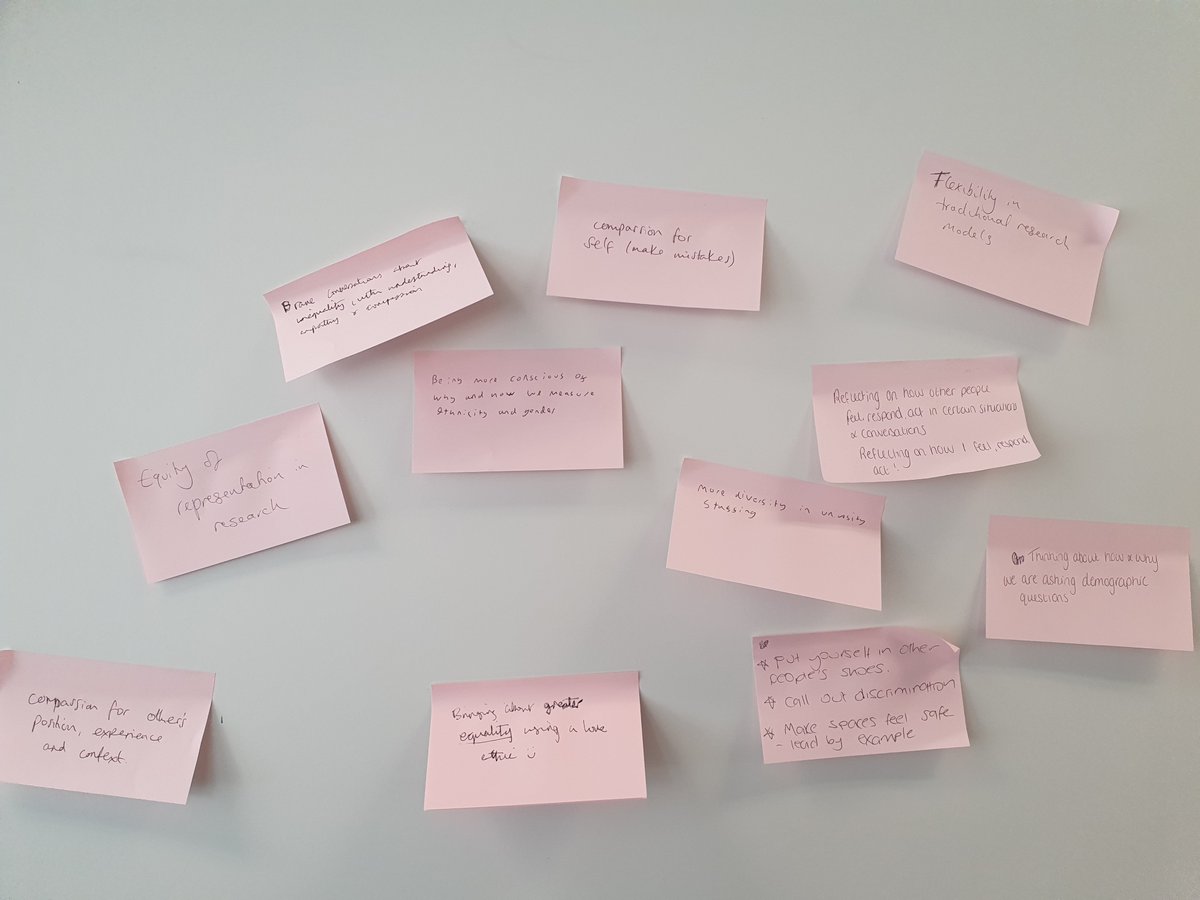 BPSDHP_EDI's tweet photo. Had an excellent pre-conference workshop yesterday, here are our hopes for the future :)*
*reposted with permission https://t.co/YSudABBCok