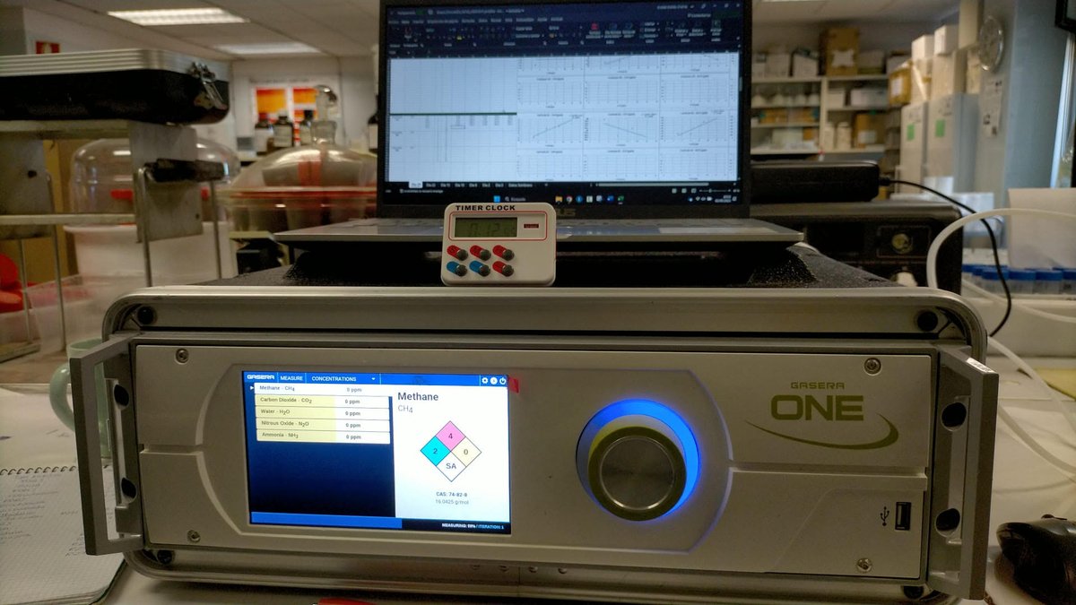 Nuevos modelos de compostaje en economía circular tweet media