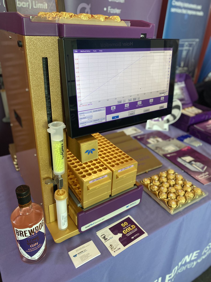 Teledyne ISCO UK tweet media