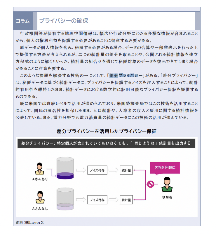  Apple、iOS 10の「差分プライバシー」データ収集技術を宣伝
