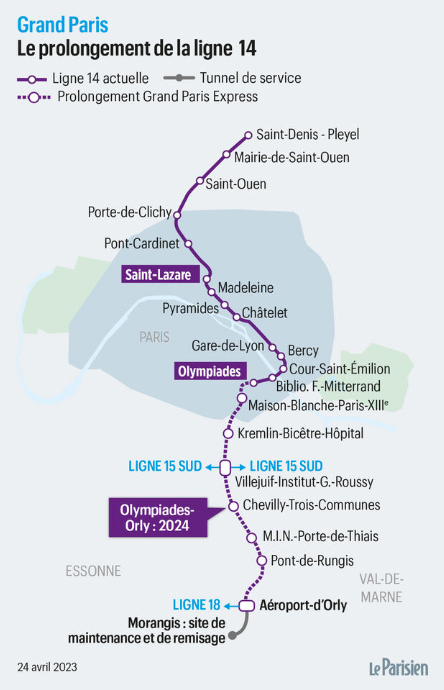 Le prolongement de la ligne 14 du métro sera bien prêt pour les Jeux olympiques 2024 >> leparisien.fr/info-paris-ile…