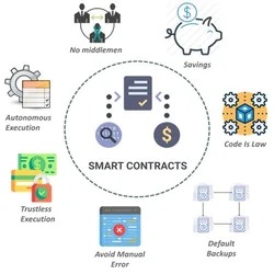KompwndOfficial's tweet photo. KPW is operated through smart contract with vast security measures

#FireGaryGensler #CryptocurrencyNews Nottingham #thicktrunktuesday #10yearswithBTS #FireGaryGensler #TwitterFiles #democracy #WWERaw #اذايحبكيجي_يخطبك #sasa https://t.co/o64RMGvVbg