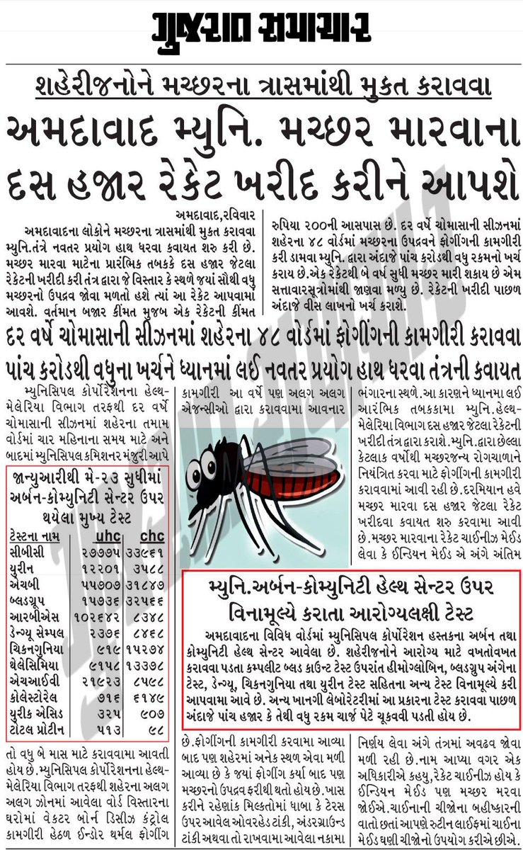 tapovani's tweet photo. It's horrible.......😮

@AmdavadAMC, Humble Request not to purchase such items for mosquitos killing, Rather utilise this fund in other alternative which prevent to arise such situation.
#ahinsaparmodharma https://t.co/HYvJIsUYCM