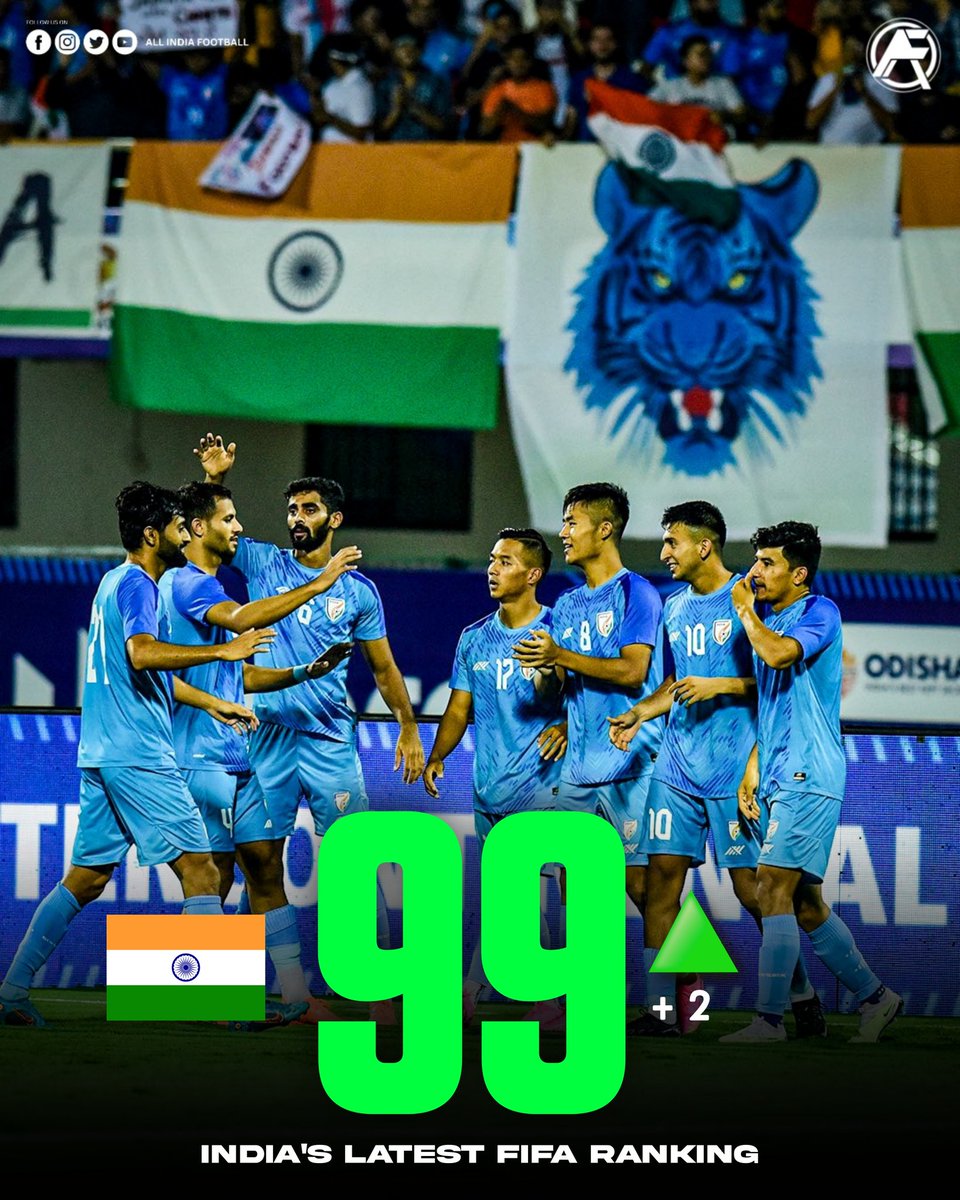 From underdogs to contenders! 🇮🇳

India's football journey reaches new heights as we proudly claim the 99th position in the FIFA rankings!💪

#IndianFootball #BlueTigers #BackTheBlue #bleedblue #vandematram #India #Fifa #allindiafootball
